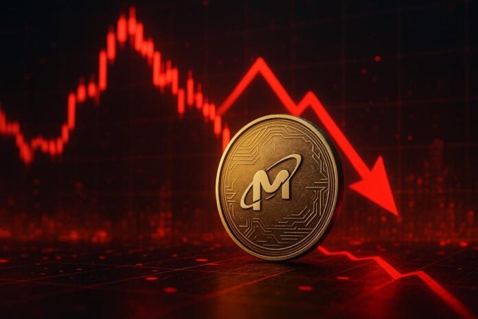 Micron stock